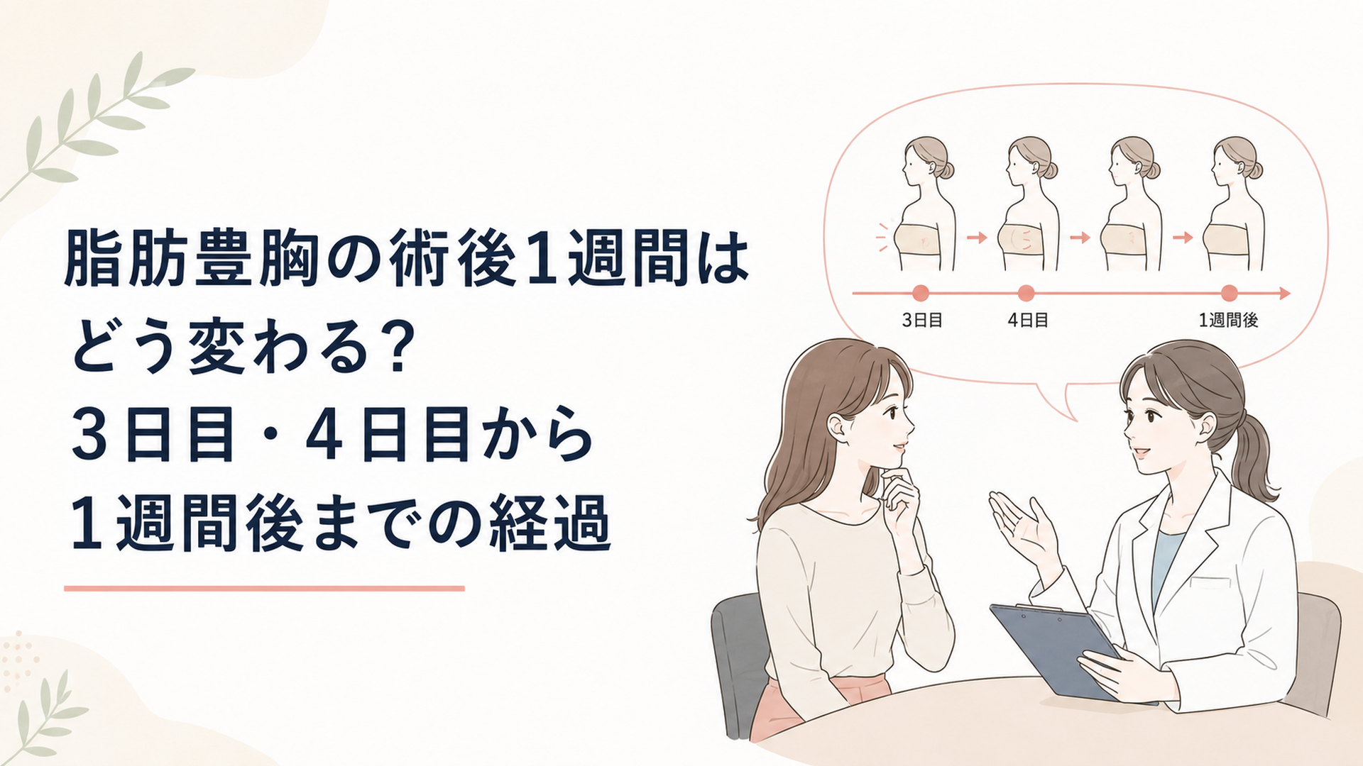 脂肪豊胸の術後3日目・4日目から1週間後までの痛みや腫れの変化を時系列で確認する女性と医師の相談風景、胸部露出なし